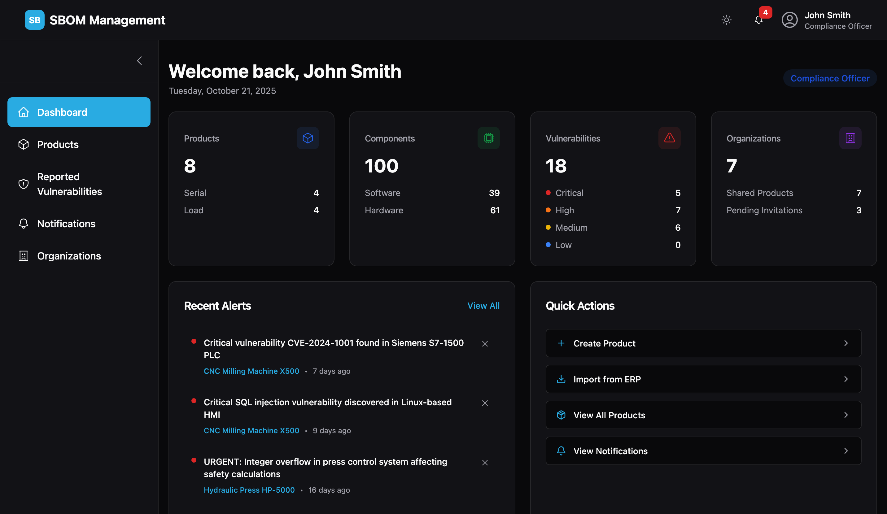 CRA Compliance Platform Dashboard