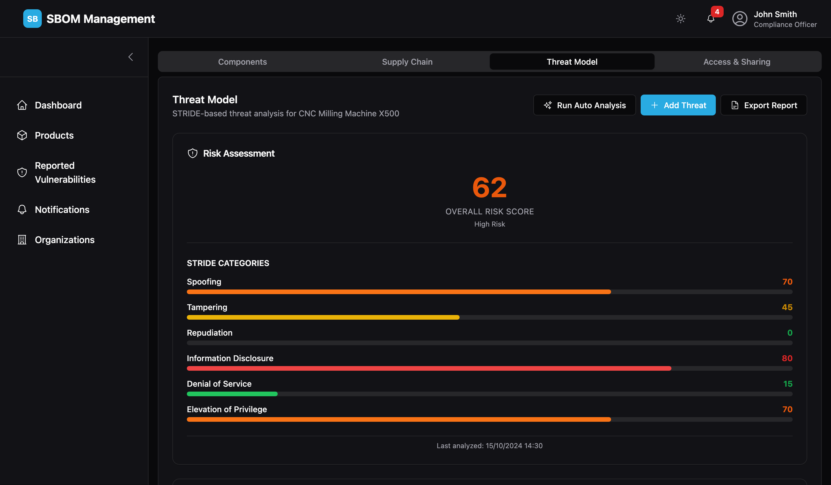 Cybersicherheit mitdenken screenshot 1